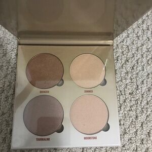 ANASTASIA GLOW KIT